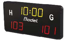 Changing room scoreboard